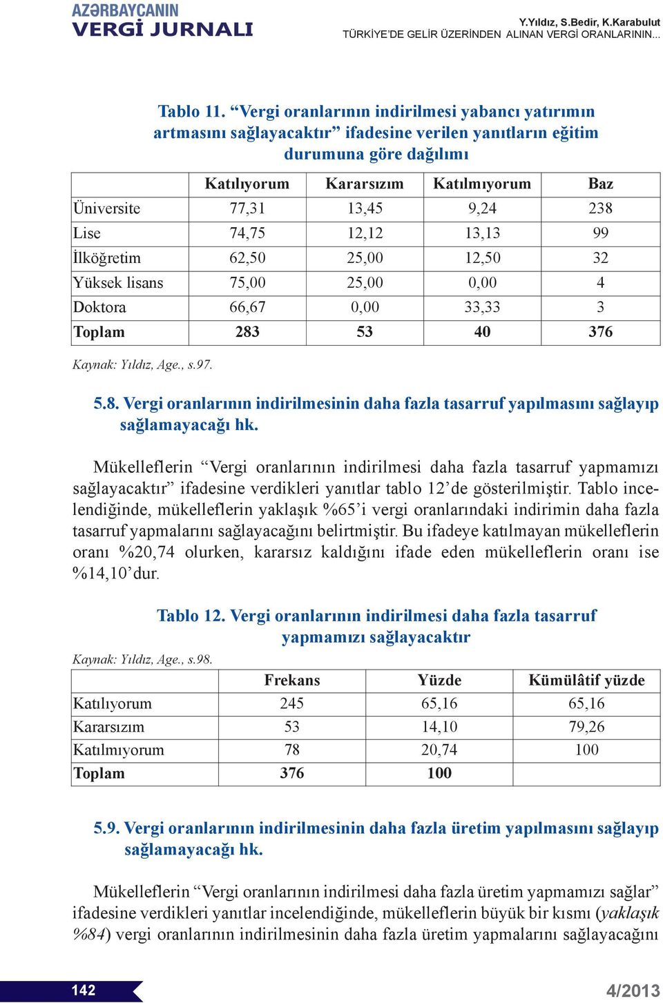 238 Lise 74,75 12,12 13,13 99 İlköğretim 62,50 25,00 12,50 32 Yüksek lisans 75,00 25,00 0,00 4 Doktora 66,67 0,00 33,33 3 Toplam 283 53 40 376 5.8. vergi oranlarının indirilmesinin daha fazla tasarruf yapılmasını sağlayıp sağlamayacağı hk.