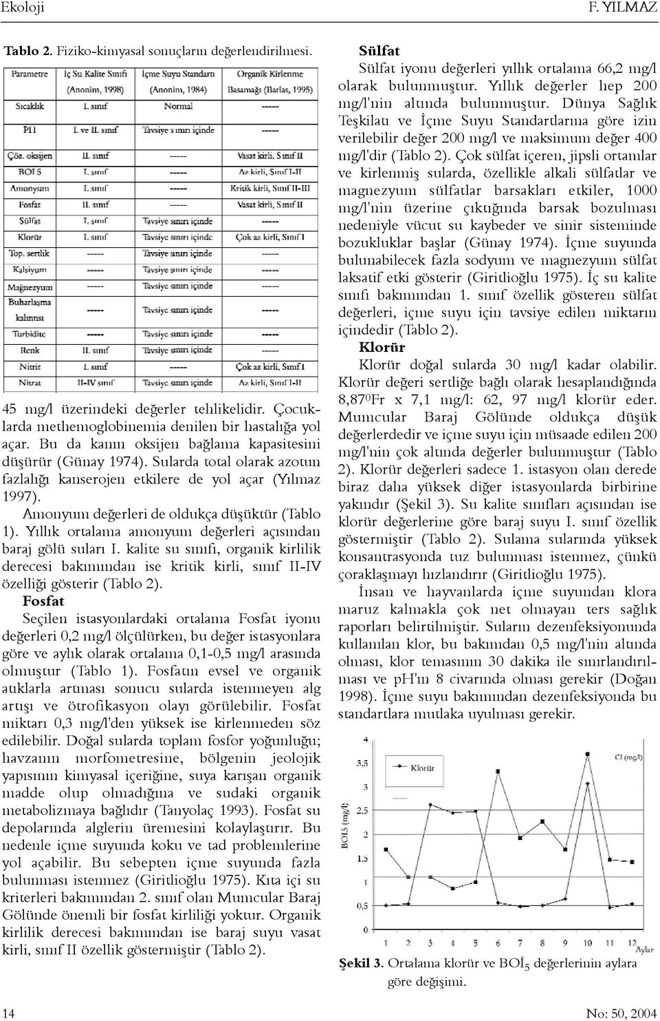 Yýllýk ortalama amonyum deðerleri açýsýndan baraj gölü sularý I. kalite su sýnýfý, organik kirlilik derecesi bakýmýndan ise kritik kirli, sýnýf II-IV özelliði gösterir (Tablo 2).