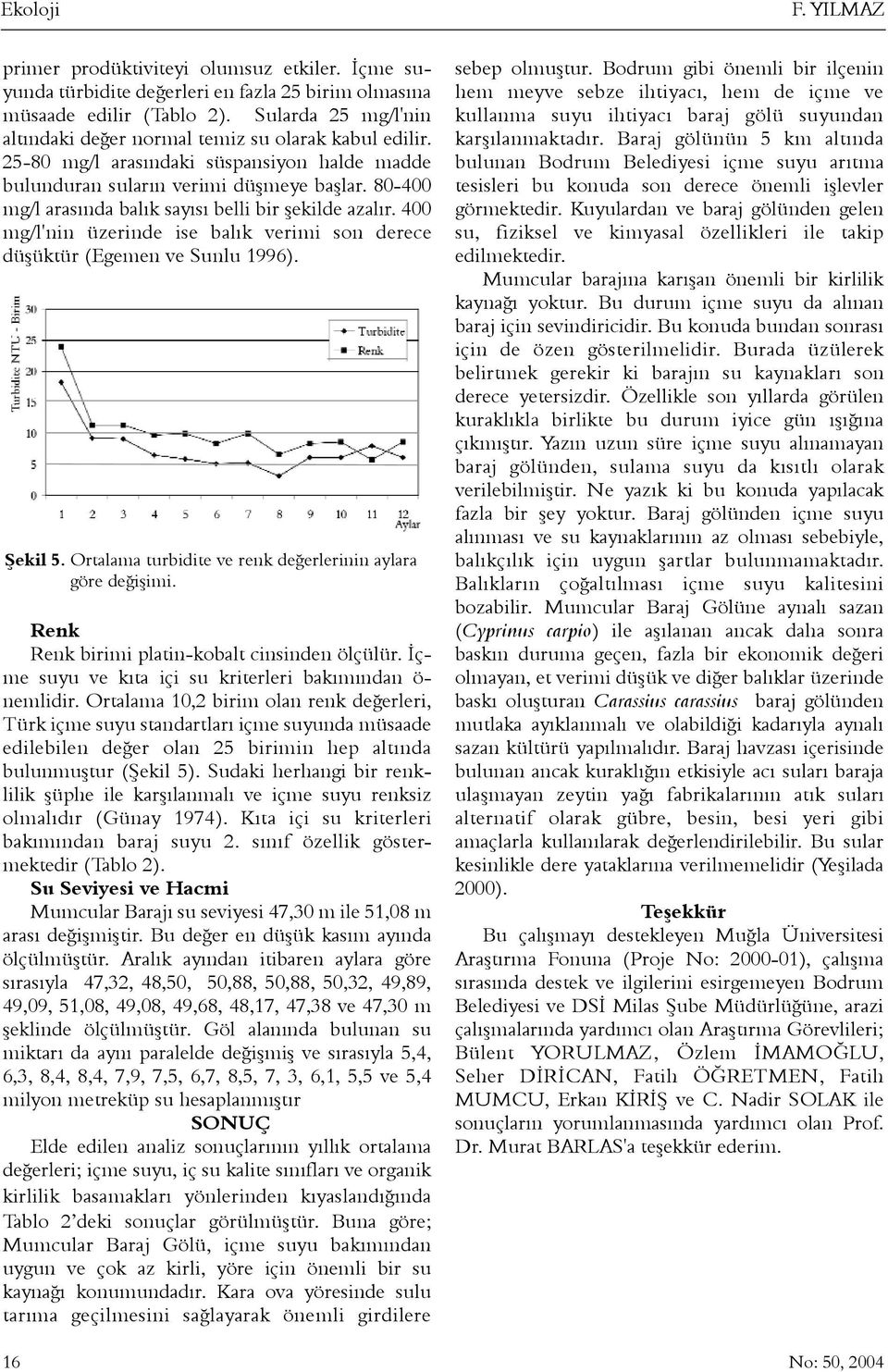 80-400 mg/l arasýnda balýk sayýsý belli bir þekilde azalýr. 400 mg/l'nin üzerinde ise balýk verimi son derece düþüktür (Egemen ve Sunlu 1996). Þekil 5.