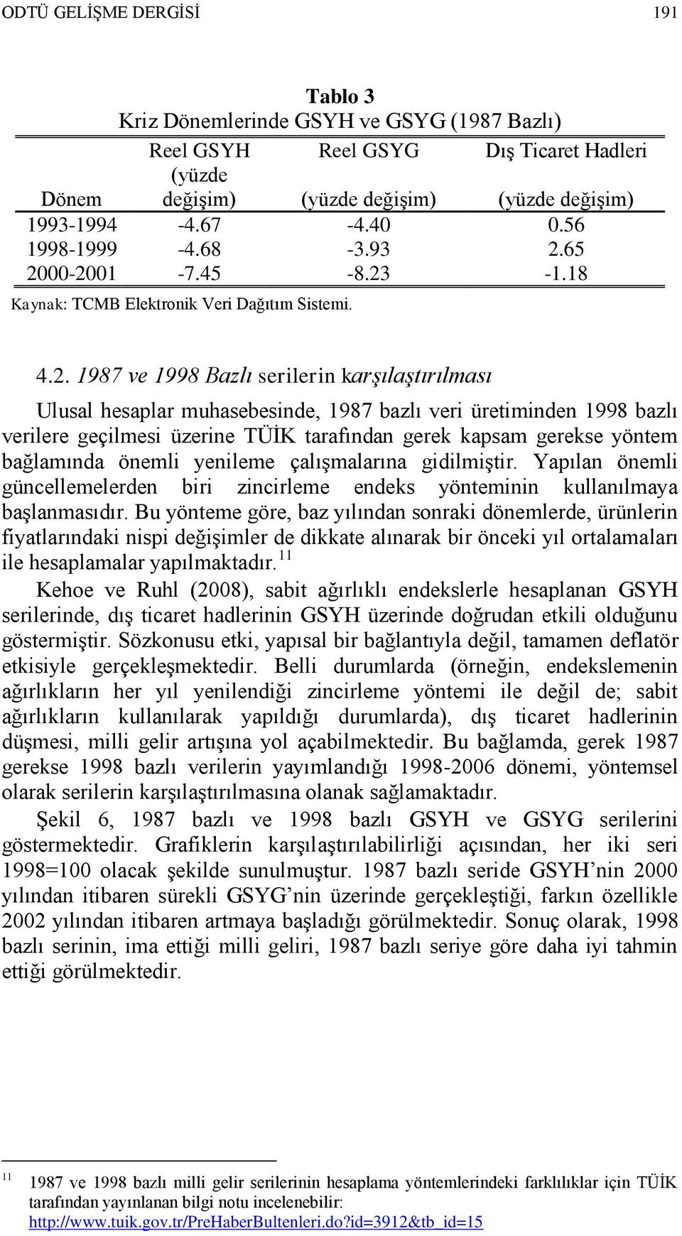 65 2000-2001 -7.45-8.23-1.18 Kaynak: TCMB Elektronik Veri Dağıtım Sistemi. 4.2. 1987 ve 1998 Bazlı serilerin karşılaştırılması Ulusal hesaplar muhasebesinde, 1987 bazlı veri üretiminden 1998 bazlı