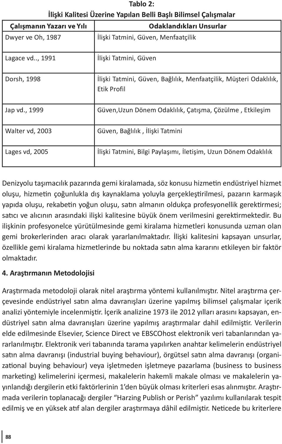 , 1999 Güven,Uzun Dönem Odaklılık, Çatışma, Çözülme, Etkileşim Walter vd, 2003 Güven, Bağlılık, İlişki Tatmini Lages vd, 2005 İlişki Tatmini, Bilgi Paylaşımı, İletişim, Uzun Dönem Odaklılık Denizyolu