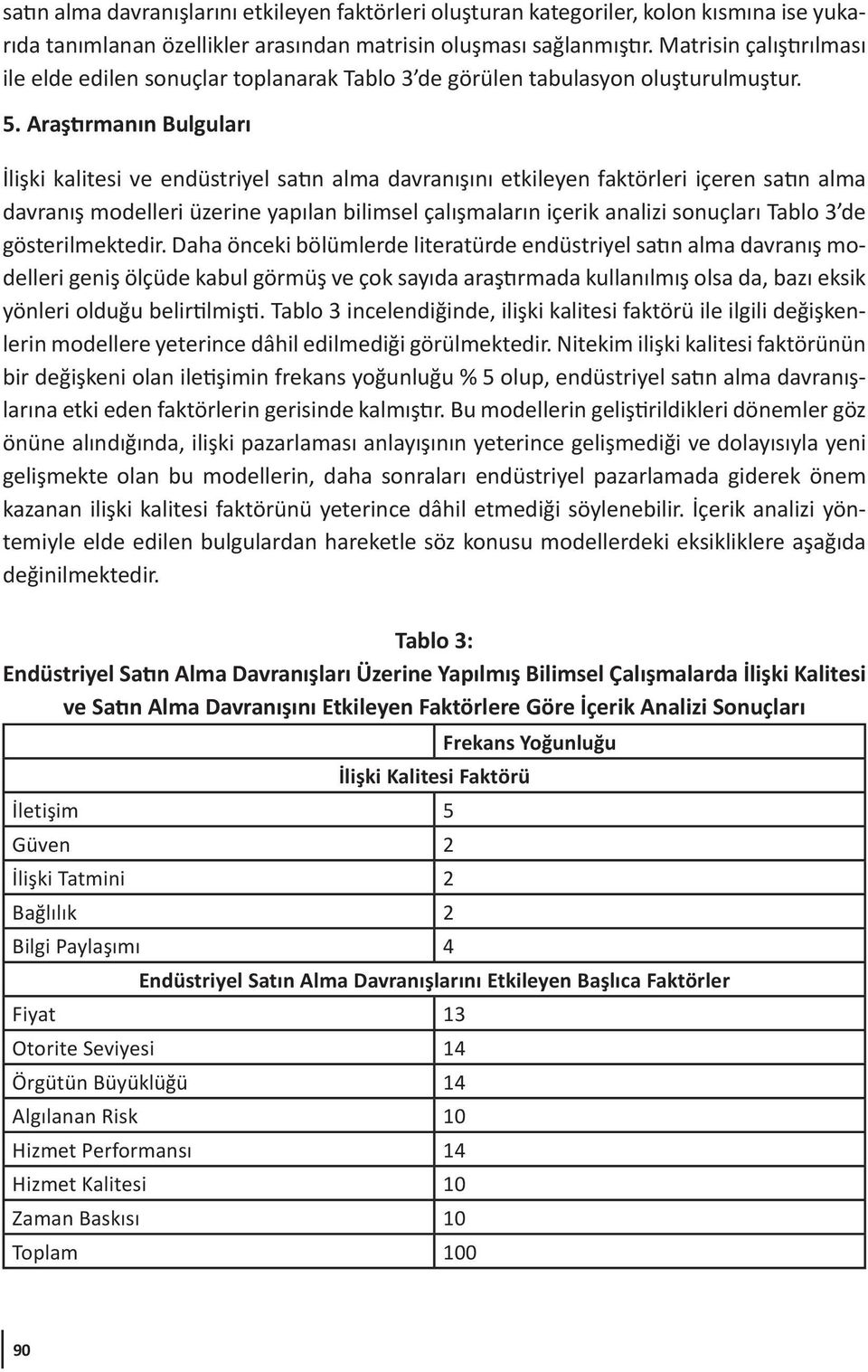 Araştırmanın Bulguları İlişki kalitesi ve endüstriyel satın alma davranışını etkileyen faktörleri içeren satın alma davranış modelleri üzerine yapılan bilimsel çalışmaların içerik analizi sonuçları