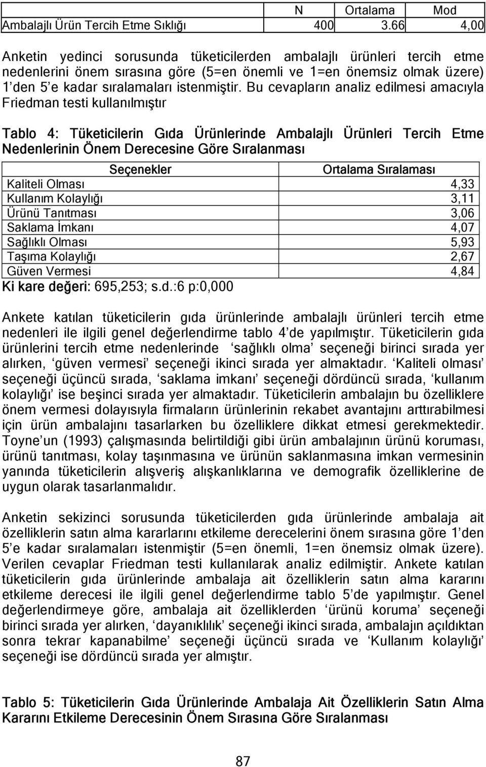 Bu cevapların analiz edilmesi amacıyla Friedman testi kullanılmıştır Tablo 4: Tüketicilerin Gıda Ürünlerinde Ambalajlı Ürünleri Tercih Etme Nedenlerinin Önem Derecesine Göre Sıralanması Seçenekler