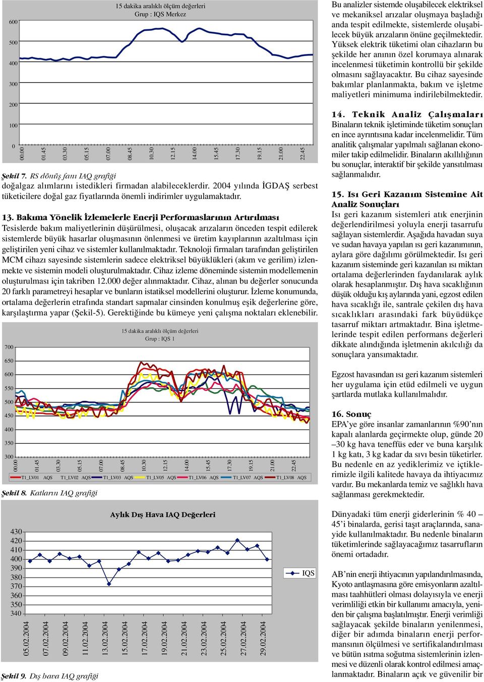00 15 dakika aral kl ölçüm de erleri Grup : IQS Merkez 15 dakika aral kl ölçüm de erleri Grup : IQS 1 08.45 08.45 10.30 10.30 fiekil 7.