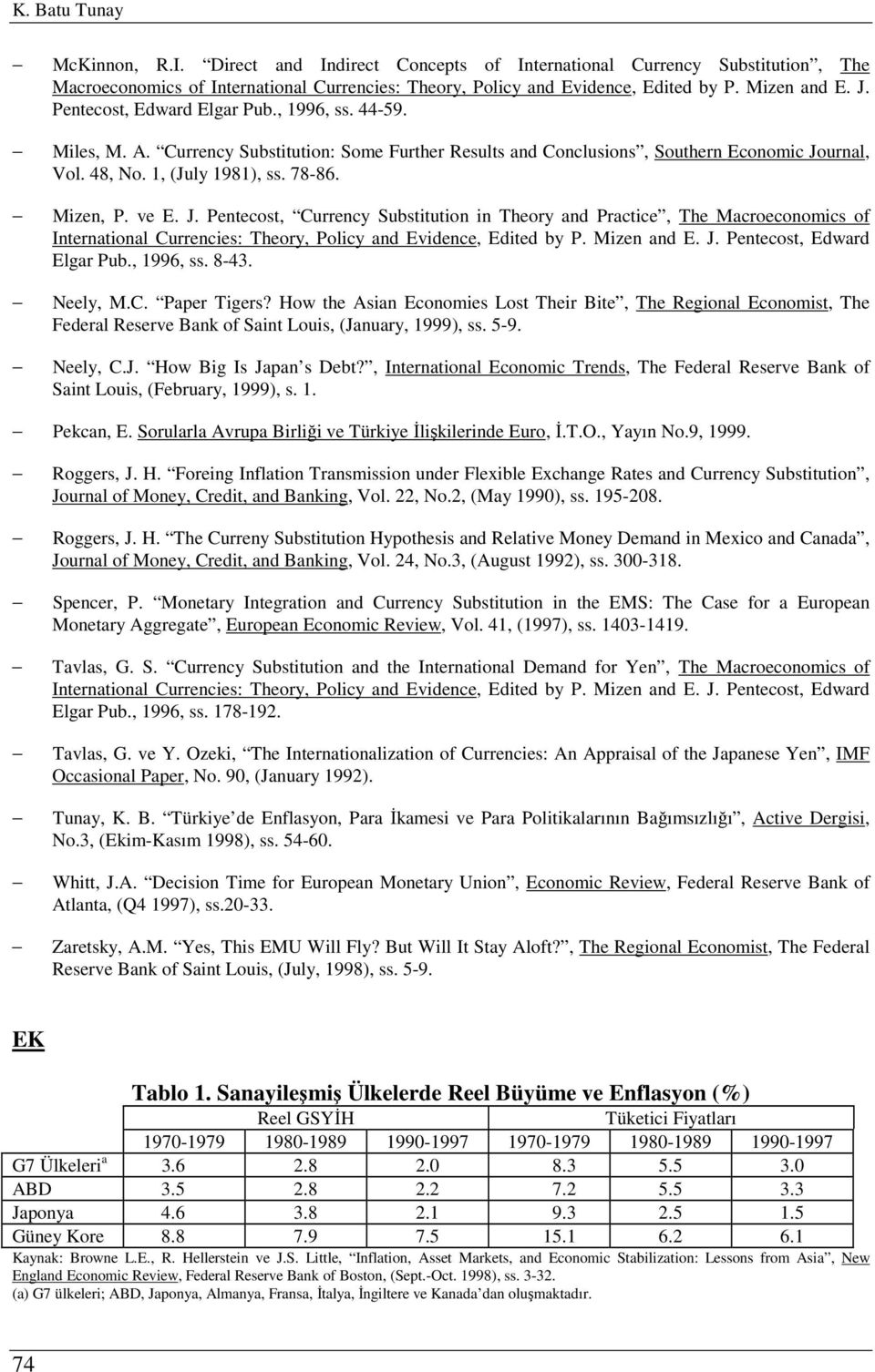 ve E. J. Pentecost, Currency Substitution in Theory and Practice, The Macroeconomics of International Currencies: Theory, Policy and Evidence, Edited by P. Mizen and E. J. Pentecost, Edward Elgar Pub.