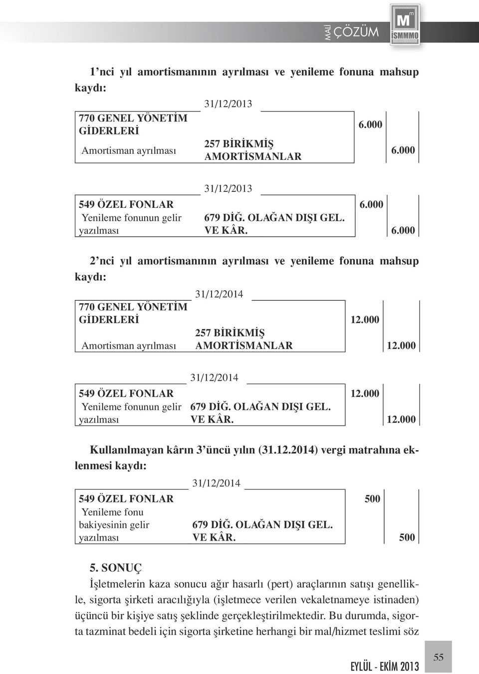 000 Amortisman ayrılması AMORTİSMANLAR 12.000 31/12/2014 549 ÖZEL FONLAR 12.000 Yenileme fonunun gelir 679 DİĞ. OLAĞAN DIŞI GEL. yazılması VE KÂR. 12.000 Kullanılmayan kârın 3 üncü yılın (31.12.2014) vergi matrahına eklenmesi kaydı: 31/12/2014 549 ÖZEL FONLAR 500 Yenileme fonu bakiyesinin gelir yazılması 679 DİĞ.