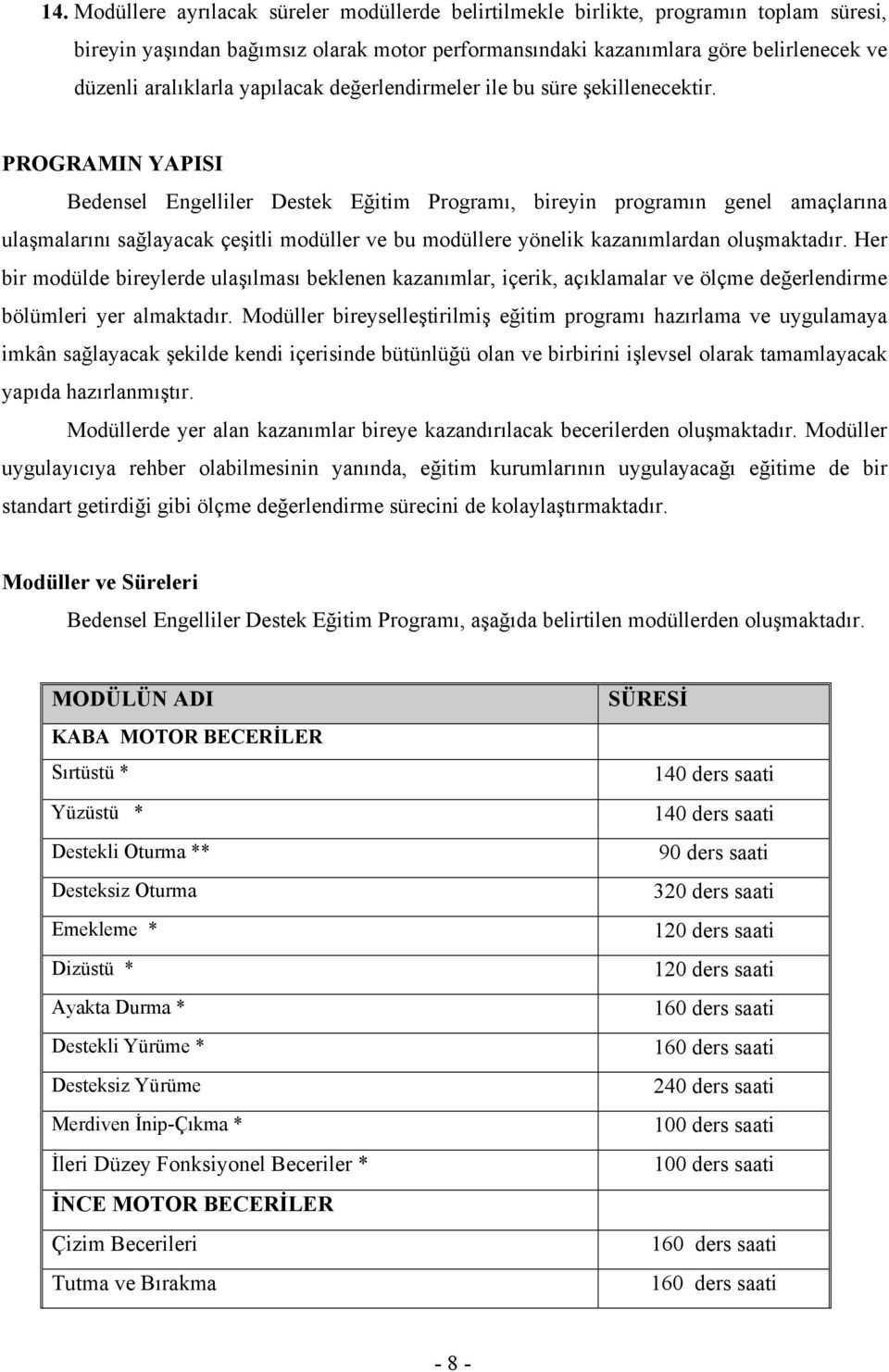 PROGRAMIN YAPISI Bedensel Engelliler Destek Eğitim Programı, bireyin programın genel amaçlarına ulaşmalarını sağlayacak çeşitli modüller ve bu modüllere yönelik kazanımlardan oluşmaktadır.