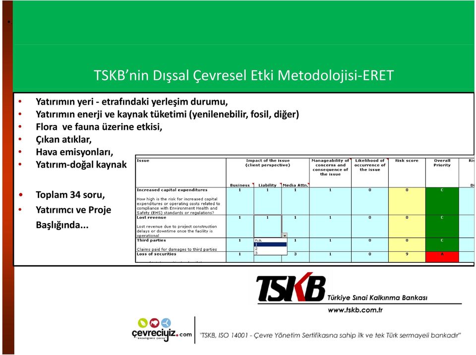 (yenilenebilir, fosil, diğer) Flora ve fauna üzerine etkisi, Çıkan