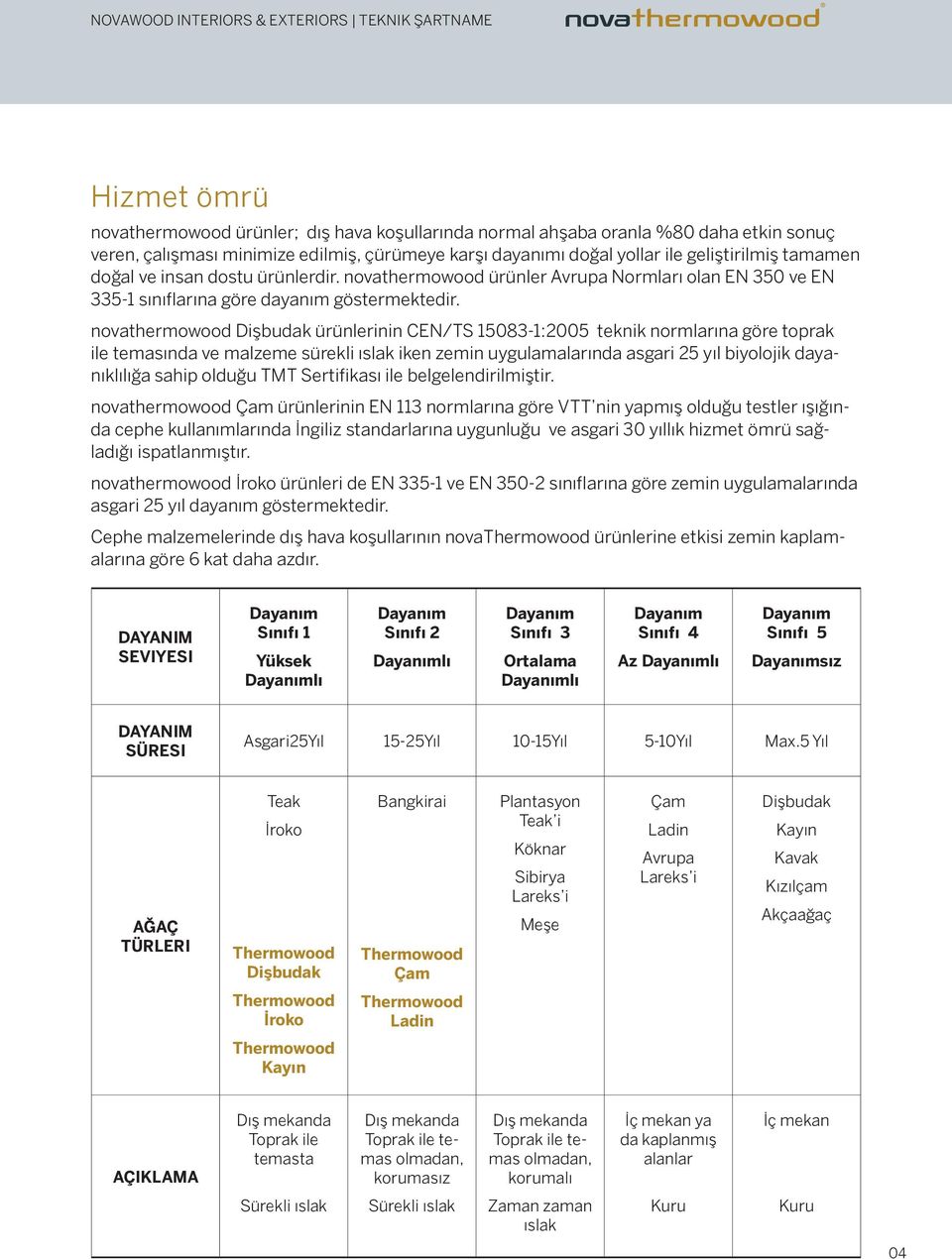 novathermowood Dişbudak ürünlerinin CEN/TS 15083-1:2005 teknik normlarına göre toprak ile temasında ve malzeme sürekli ıslak iken zemin uygulamalarında asgari 25 yıl biyolojik dayanıklılığa sahip