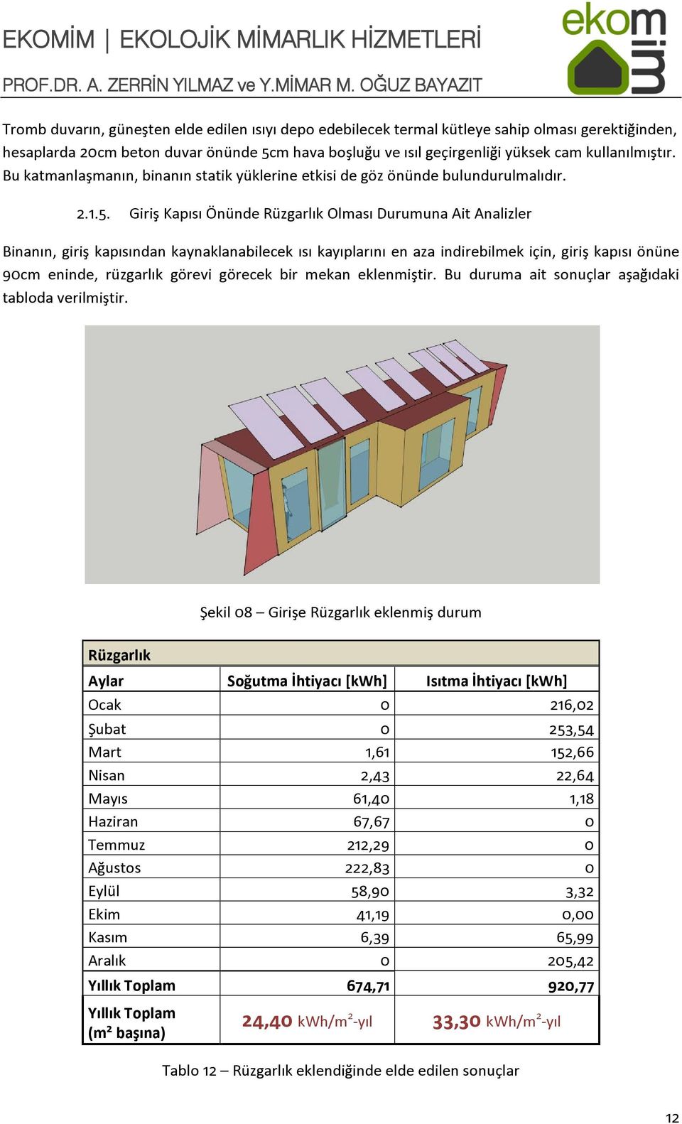 Giriş Kapısı Önünde Rüzgarlık Olması Durumuna Ait Analizler Binanın, giriş kapısından kaynaklanabilecek ısı kayıplarını en aza indirebilmek için, giriş kapısı önüne 90cm eninde, rüzgarlık görevi