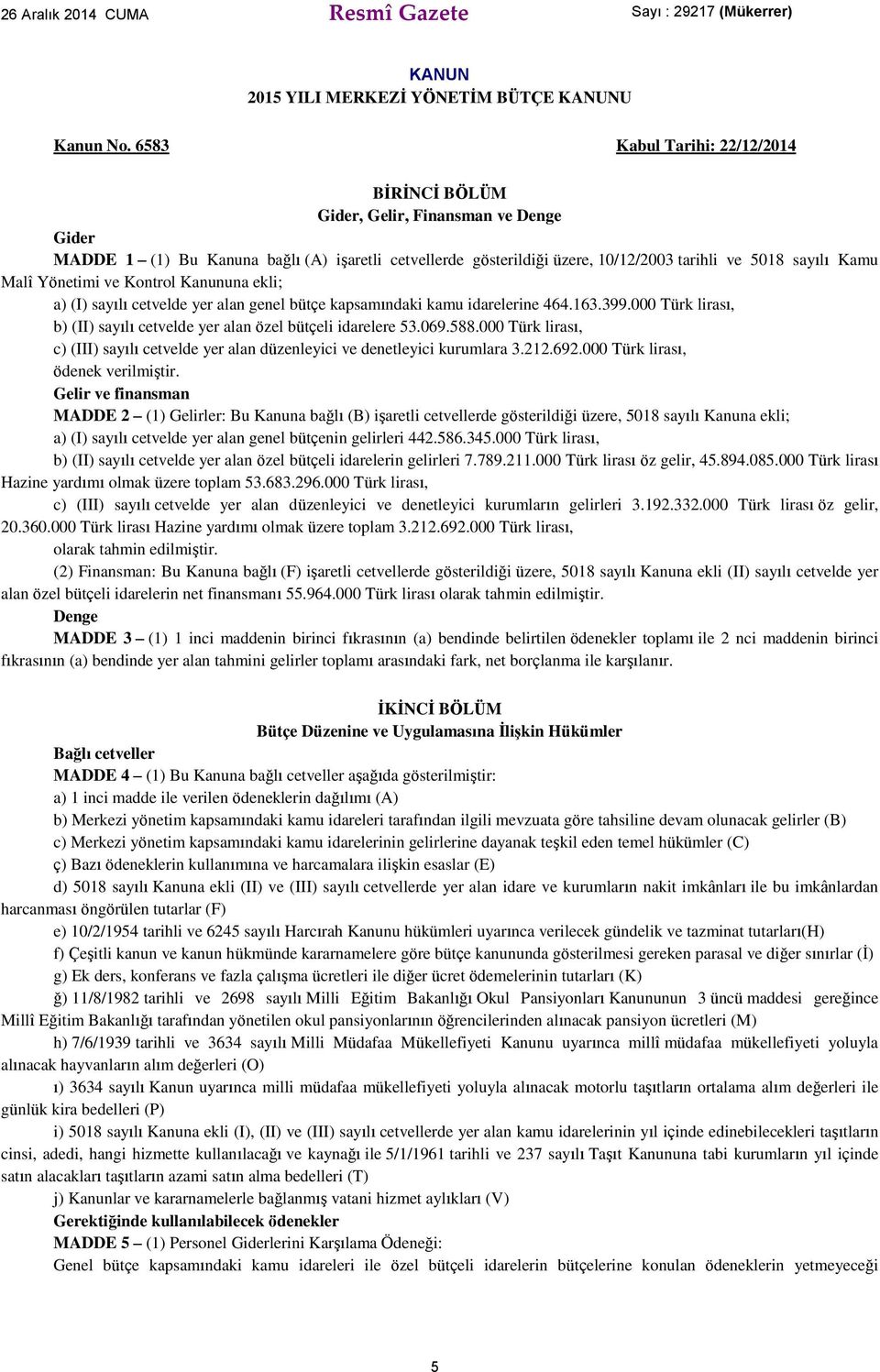 Yönetimi ve Kontrol Kanununa ekli; a) (I) sayılı cetvelde yer alan genel bütçe kapsamındaki kamu idarelerine 464.163.399.000 Türk lirası, b) (II) sayılı cetvelde yer alan özel bütçeli idarelere 53.