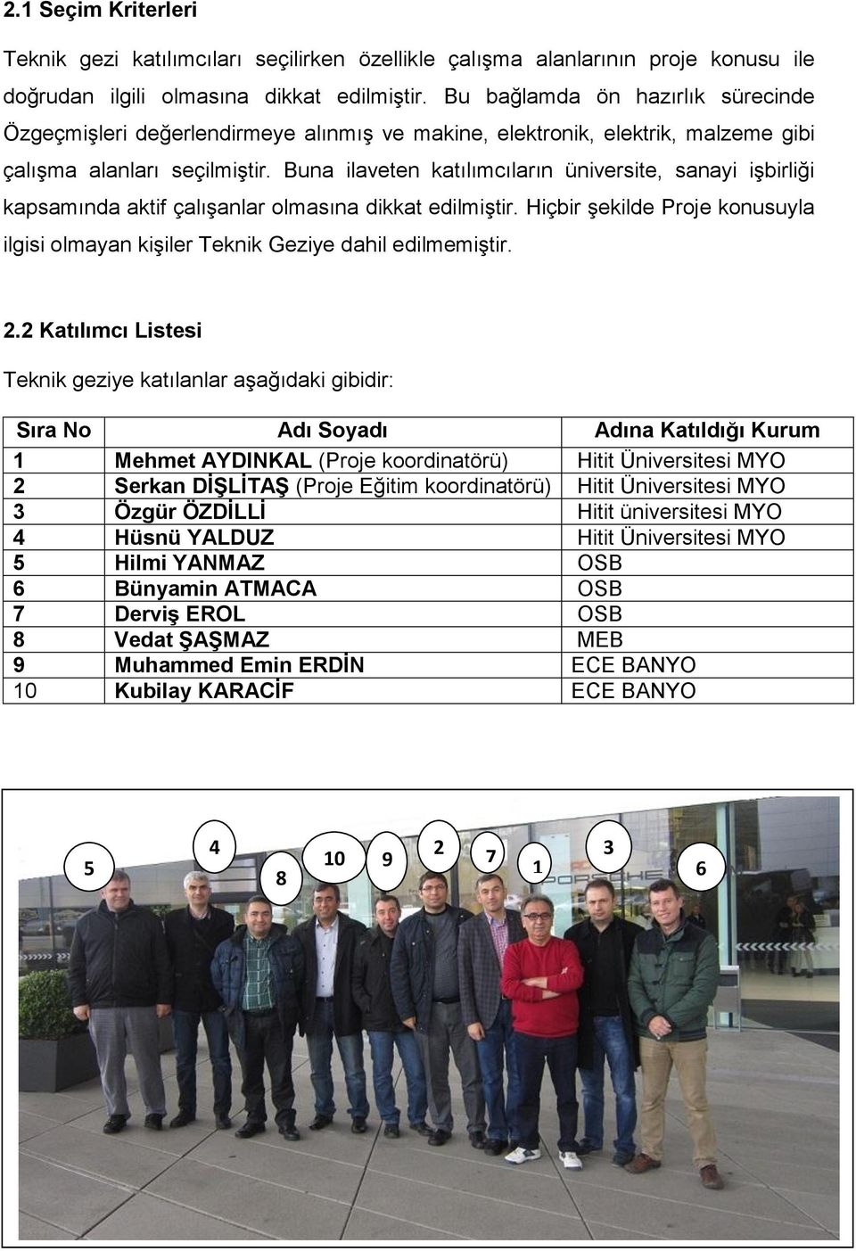 Buna ilaveten katılımcıların üniversite, sanayi işbirliği kapsamında aktif çalışanlar olmasına dikkat edilmiştir.