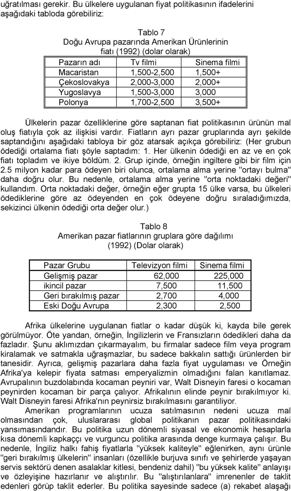 Macaristan 1,500-2,500 1,500+ Çekoslovakya 2,000-3,000 2,000+ Yugoslavya 1,500-3,000 3,000 Polonya 1,700-2,500 3,500+ Ülkelerin pazar özelliklerine göre saptanan fiat politikasının ürünün mal oluş