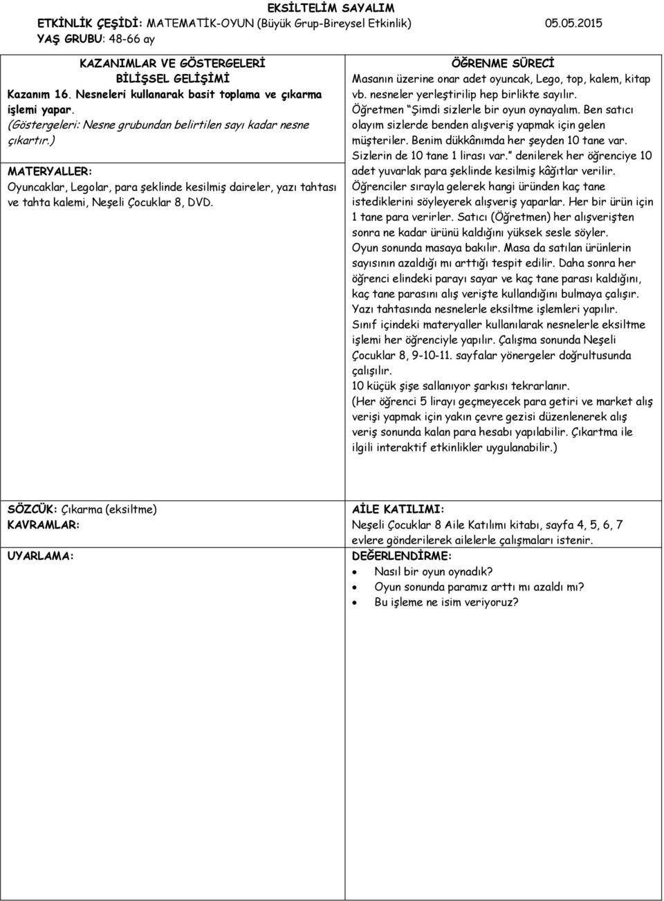 ) MATERYALLER: Oyuncaklar, Legolar, para şeklinde kesilmiş daireler, yazı tahtası ve tahta kalemi, Neşeli Çocuklar 8, DVD. ÖĞRENME SÜRECİ Masanın üzerine onar adet oyuncak, Lego, top, kalem, kitap vb.