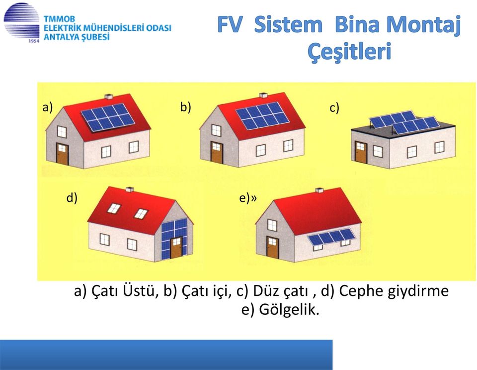 içi, c) Düz çatı, d)