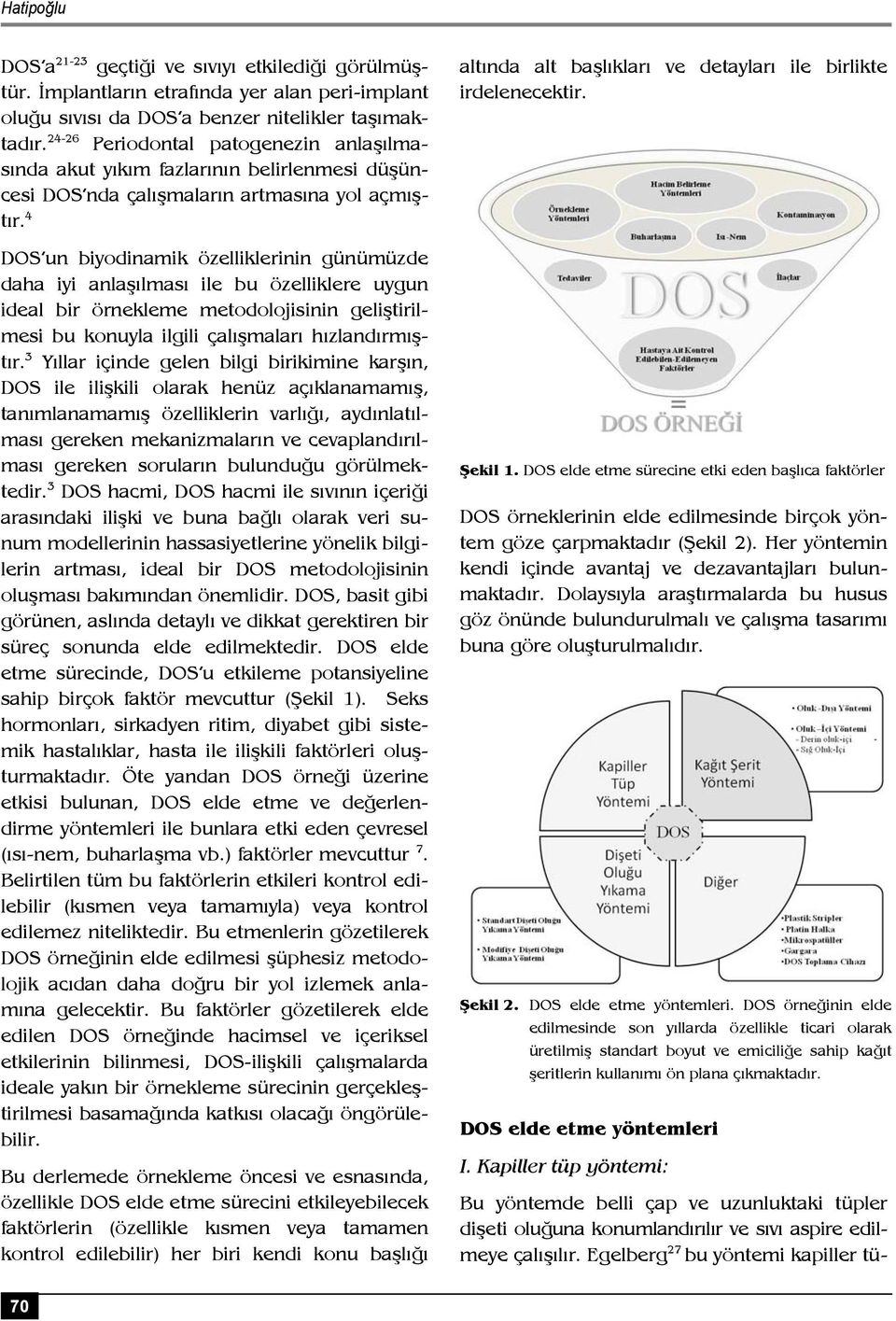 4 DOS un biyodinamik özelliklerinin günümüzde daha iyi anlaşılması ile bu özelliklere uygun ideal bir örnekleme metodolojisinin geliştirilmesi bu konuyla ilgili çalışmaları hızlandırmıştır.