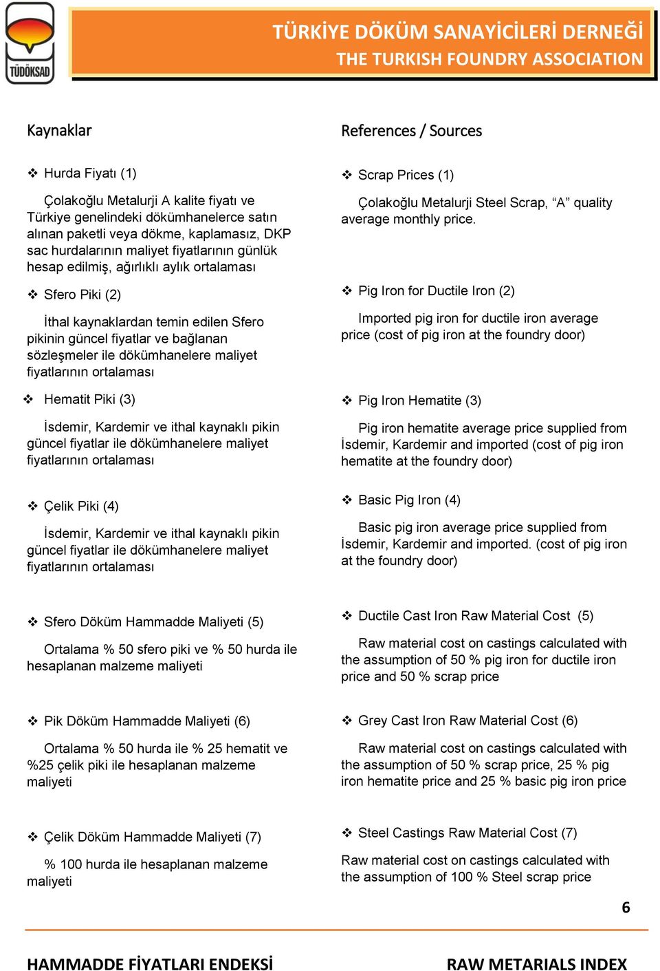 fiyatlarının ortalaması Hematit Piki (3) İsdemir, Kardemir ve ithal kaynaklı pikin güncel fiyatlar ile dökümhanelere maliyet fiyatlarının ortalaması Çelik Piki (4) İsdemir, Kardemir ve ithal kaynaklı