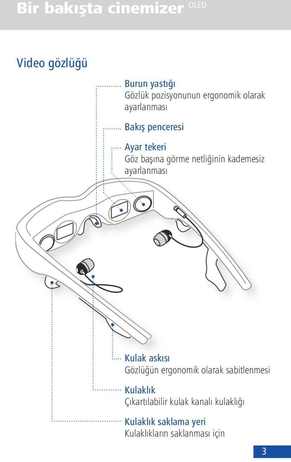 netliğinin kademesiz ayarlanması Kulak askısı Gözlüğün ergonomik olarak