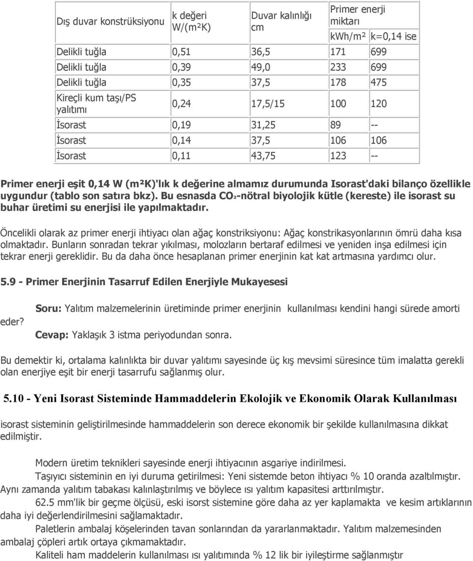 Isorast'daki bilanço özellikle uygundur (tablo son satıra bkz). Bu esnasda CO ² -nötral biyolojik kütle (kereste) ile isorast su buhar üretimi su enerjisi ile yapılmaktadır.