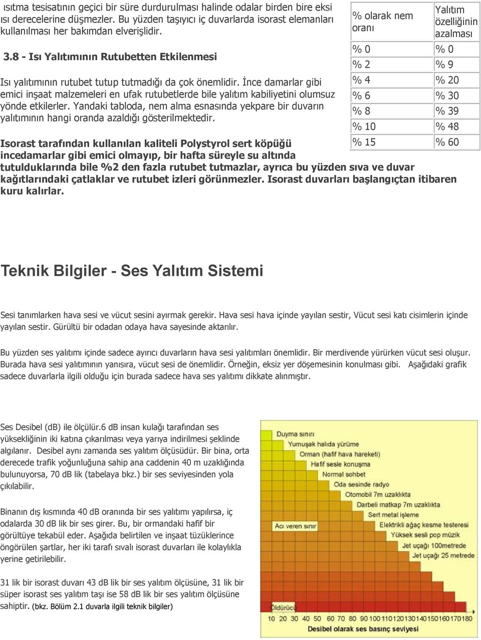 İnce damarlar gibi emici inşaat malzemeleri en ufak rutubetlerde bile yalıtım kabiliyetini olumsuz yönde etkilerler.