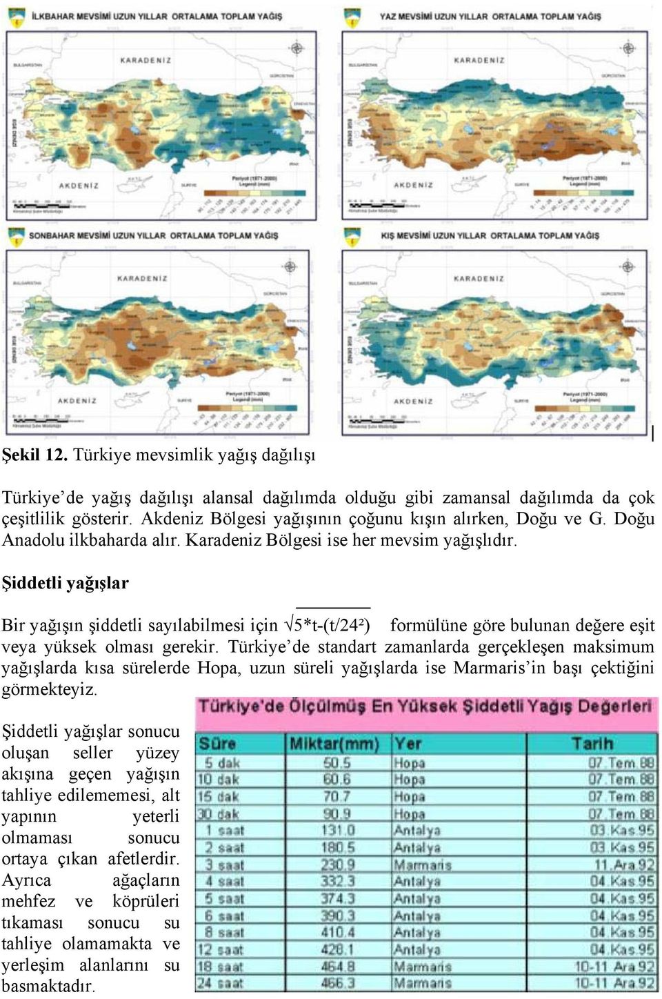 Şiddetli yağışlar Bir yağışın şiddetli sayılabilmesi için 5*t-(t/24²) formülüne göre bulunan değere eşit veya yüksek olması gerekir.