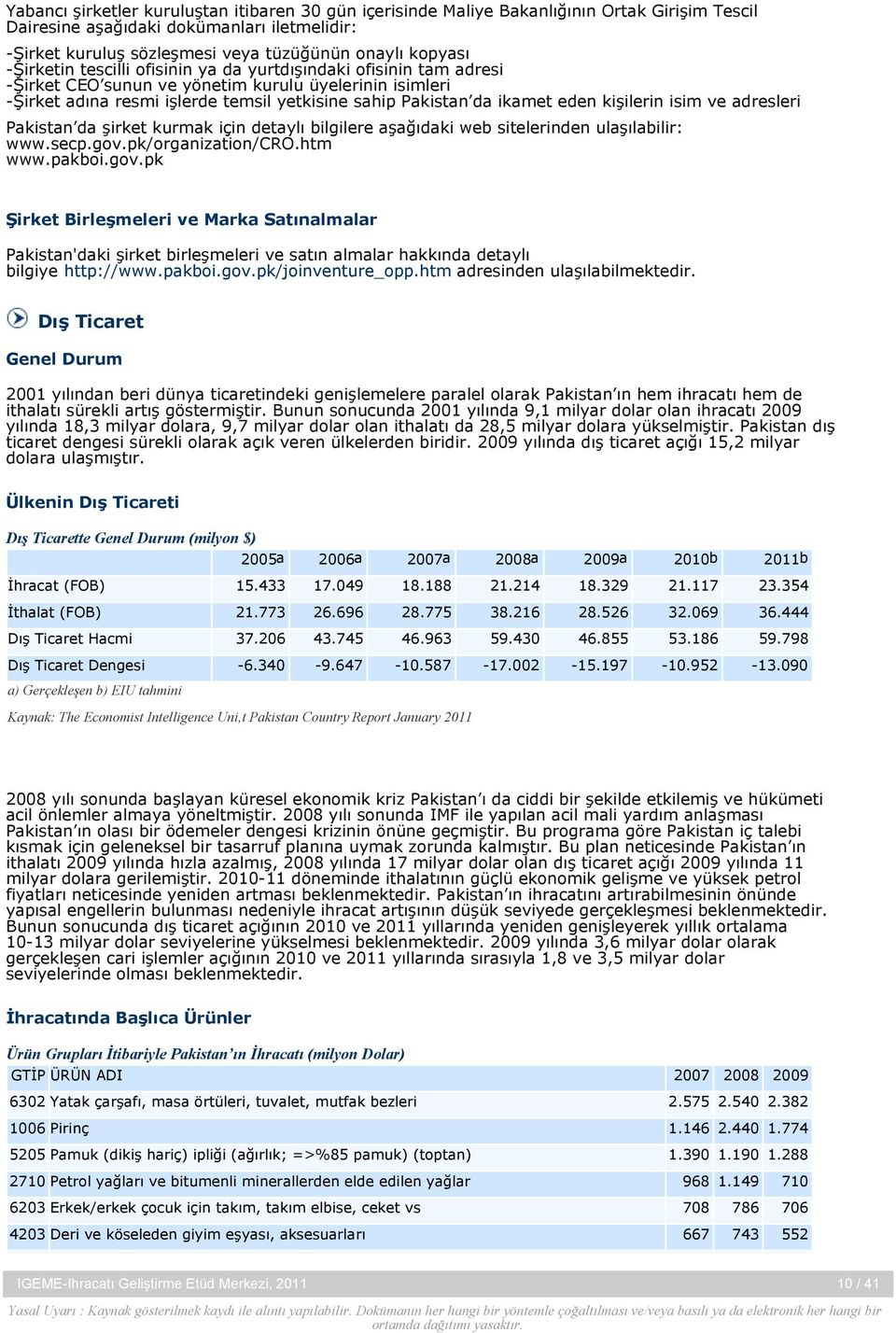 kişilerin isim ve adresleri Pakistan da şirket kurmak için detaylı bilgilere aşağıdaki web sitelerinden ulaşılabilir: www.secp.gov.