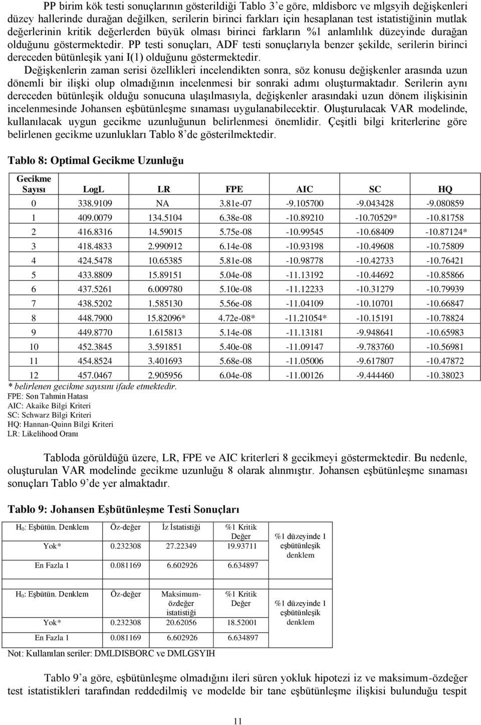 PP testi sonuçları, ADF testi sonuçlarıyla benzer şekilde, serilerin birinci dereceden bütünleşik yani I(1) olduğunu göstermektedir.