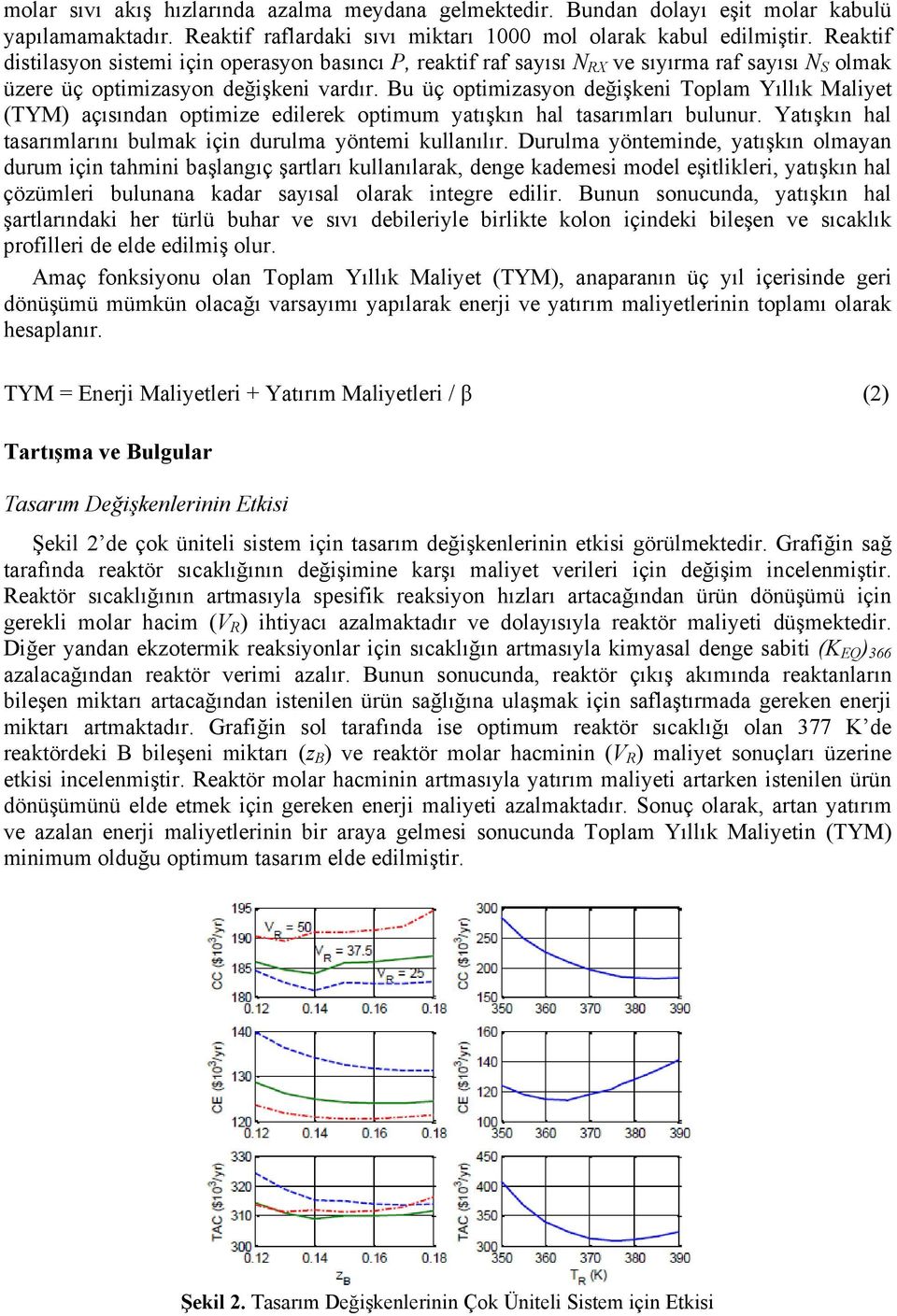 Bu üç optimizasyon değişkeni Toplam Yıllık Maliyet (TYM) açısından optimize edilerek optimum yatışkın hal tasarımları bulunur. Yatışkın hal tasarımlarını bulmak için durulma yöntemi kullanılır.