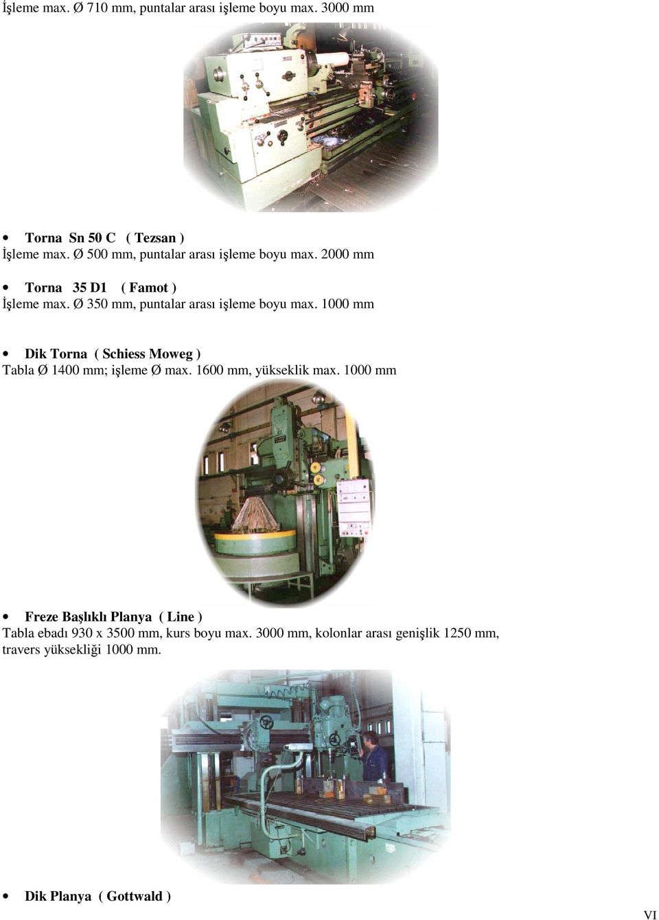 Ø 350 mm, puntalar arası ileme boyu max. 1000 mm Dik Torna ( Schiess Moweg ) Tabla Ø 1400 mm; ileme Ø max.