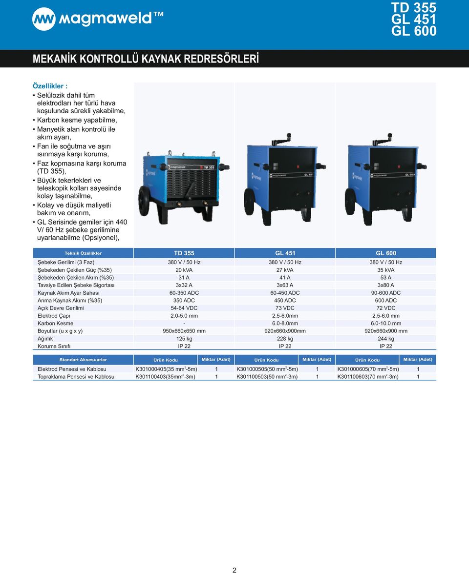 Serisinde gemiler için 440 V/ 60 Hz şebeke gerilimine uyarlanabilme (Opsiyonel), Şebeke Gerilimi (3 Faz) Şebekeden Çekilen Güç (%35) Şebekeden Çekilen Akım (%35) Tavsiye Edilen Şebeke Sigortası