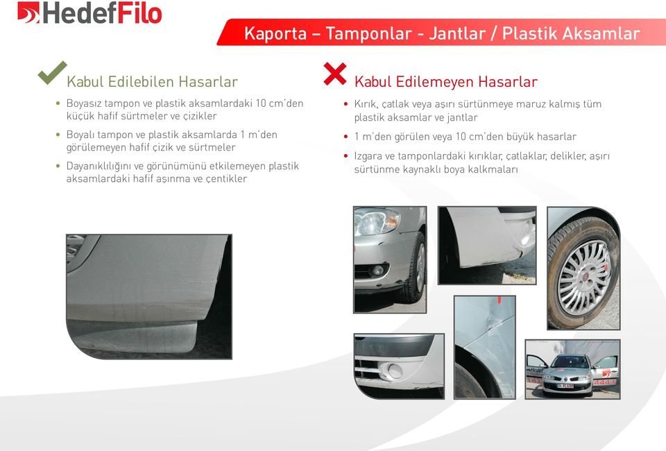 Dayanıklılığını görülemeyen hafif ve görünümünü çizik ve sürtmeler, etkilemeyen plastik aksamlardaki Dayanıklılığını hafif ve görünümünü aşınma ve çentikler etkilemeyen plastik aksamlardaki hafif