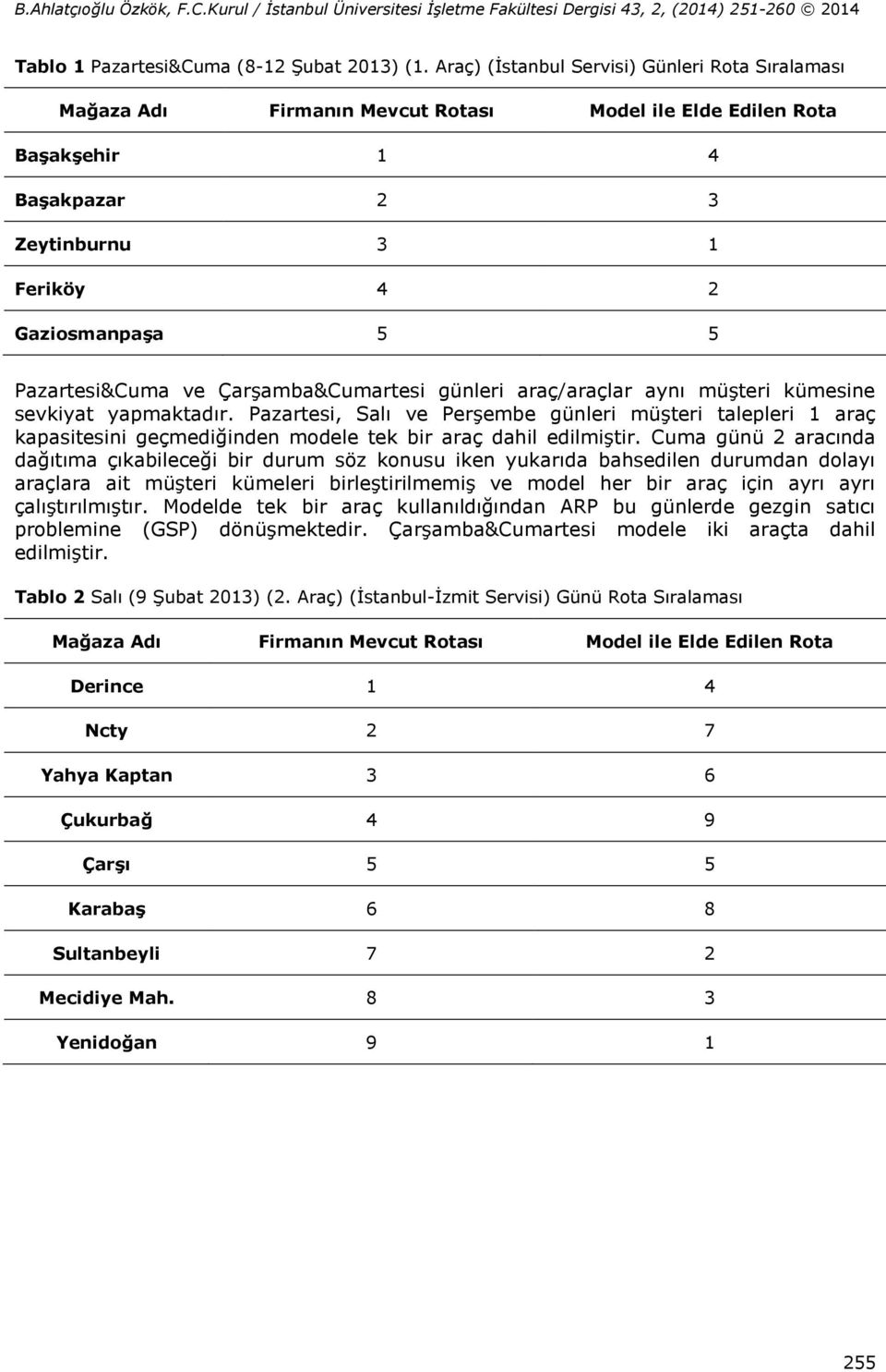 Pazartesi&Cuma ve Çarşamba&Cumartesi günleri araç/araçlar aynı müşteri kümesine sevkiyat yapmaktadır.