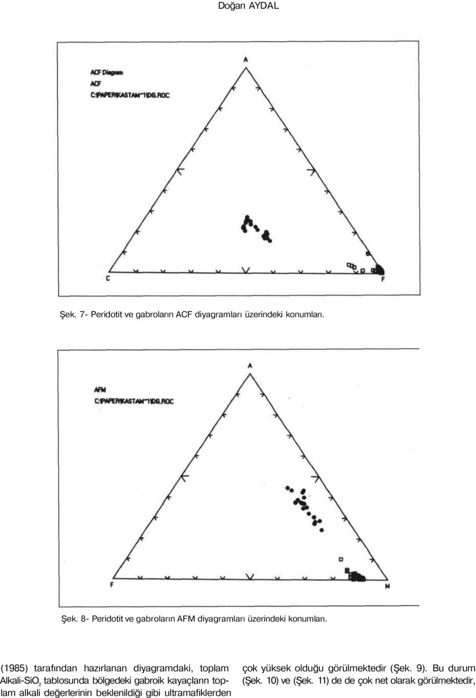 Bu durum Alkali-SiO 2 tablosunda bölgedeki gabroik kayaçların top- (Şek. 10) ve (Şek.
