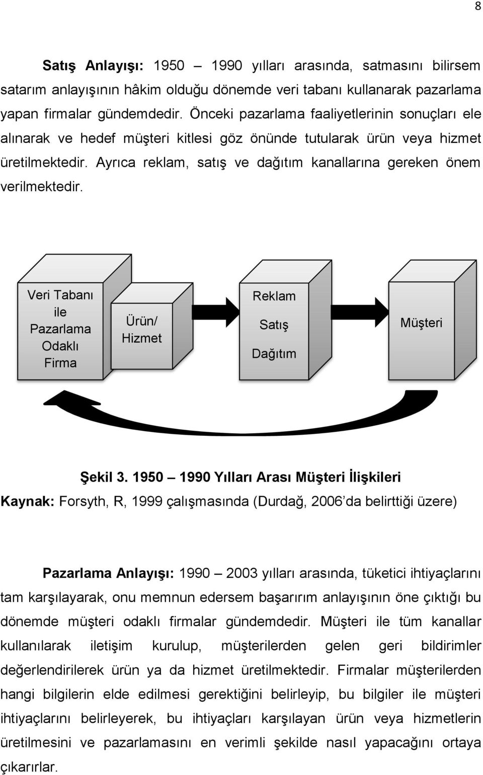 Ayrıca reklam, satış ve dağıtım kanallarına gereken önem verilmektedir. Veri Tabanı ile Pazarlama Odaklı Firma Ürün/ Hizmet Reklam Satış Dağıtım Müşteri Şekil 3.