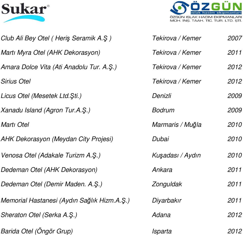 Ş.) Kuşadası / Aydın 2010 Dedeman Otel (AHK Dekorasyon) Ankara 2011 Dedeman Otel (Demir Maden. A.Ş.) Zonguldak 2011 Memorial Hastanesi (Aydın Sağlık Hizm.A.Ş.) Diyarbakır 2011 Sheraton Otel (Serka A.