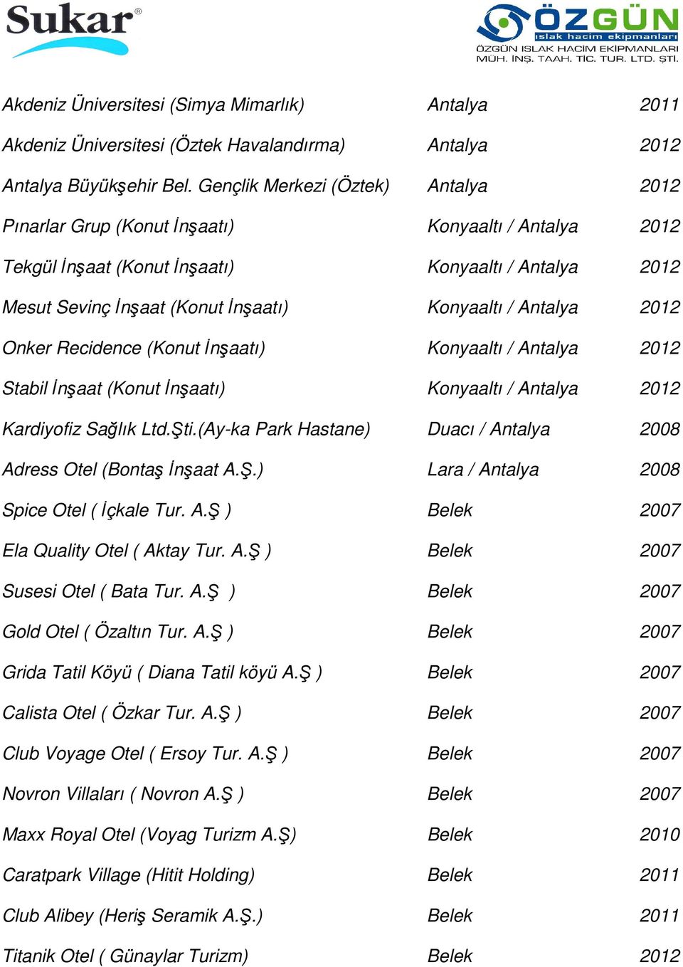 Antalya 2012 Onker Recidence (Konut İnşaatı) Konyaaltı / Antalya 2012 Stabil İnşaat (Konut İnşaatı) Konyaaltı / Antalya 2012 Kardiyofiz Sağlık Ltd.Şti.