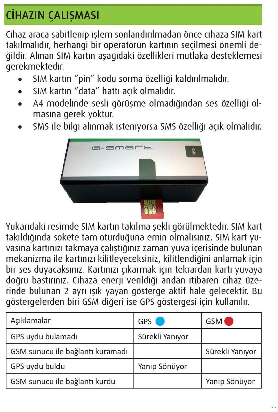 A4 modelinde sesli görüşme olmadığından ses özelliği olmasına gerek yoktur. SMS ile bilgi alınmak isteniyorsa SMS özelliği açık olmalıdır. Yukarıdaki resimde SIM kartın takılma şekli görülmektedir.