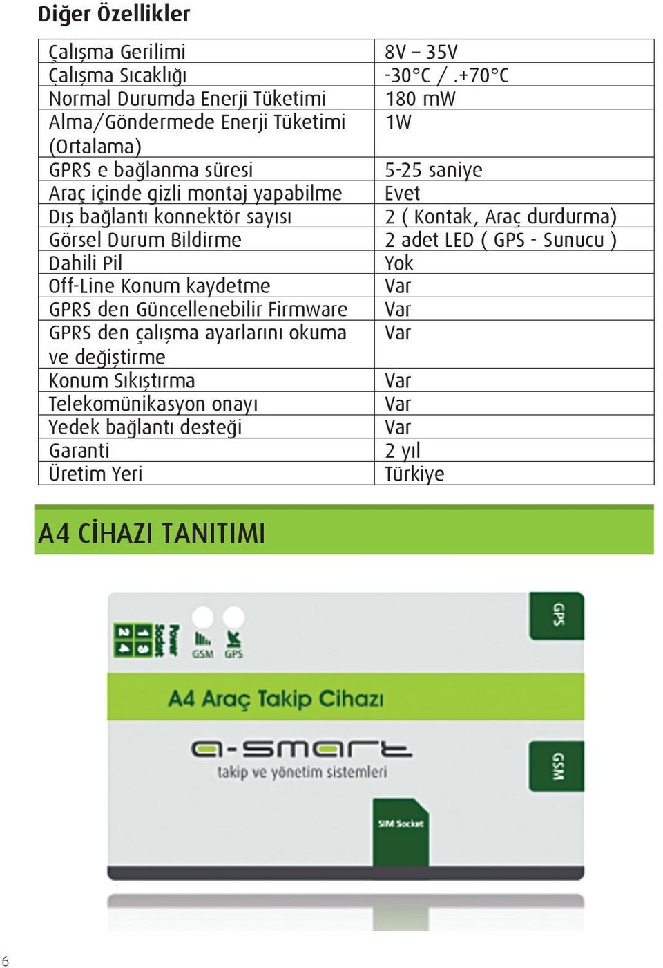 yapabilme Evet Dış bağlantı konnektör sayısı 2 ( Kontak, Araç durdurma) Görsel Durum Bildirme 2 adet LED ( GPS - Sunucu ) Dahili Pil Yok Off-Line