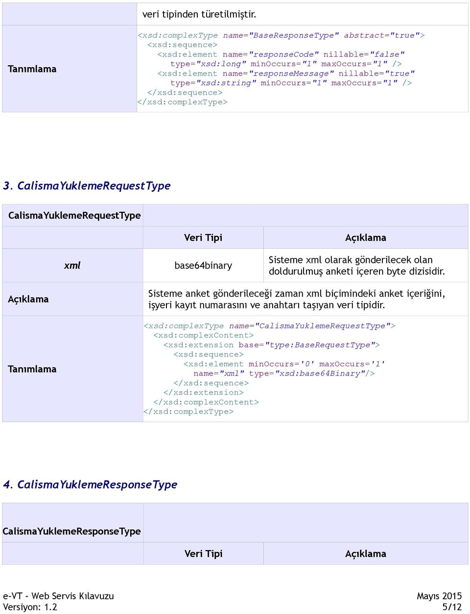 nillable="true" type="xsd:" minoccurs="1" maxoccurs="1" /> 3.