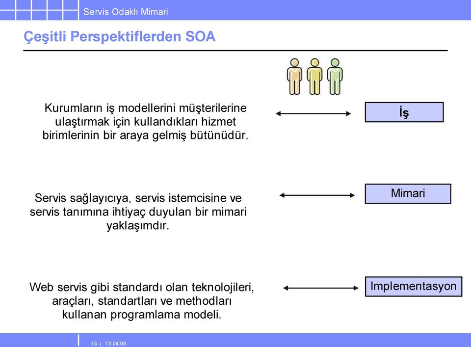 Servis sağlayıcıya, servis istemcisine ve servis tanımına ihtiyaç duyulan bir mimari yaklaşımdır.
