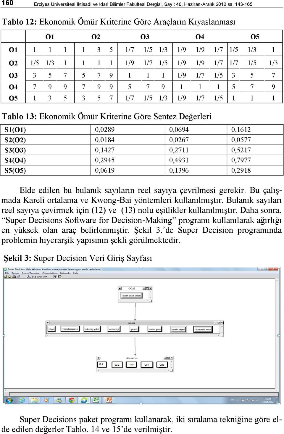 7 9 1 1 1 1/9 1/7 1/5 3 5 7 O4 7 9 9 7 9 9 5 7 9 1 1 1 5 7 9 O5 1 3 5 3 5 7 1/7 1/5 1/3 1/9 1/7 1/5 1 1 1 Tablo 13: Ekonomik Ömür Kriterine Göre Sentez Değerleri S1(O1) 0,0289 0,0694 0,1612 S2(O2)