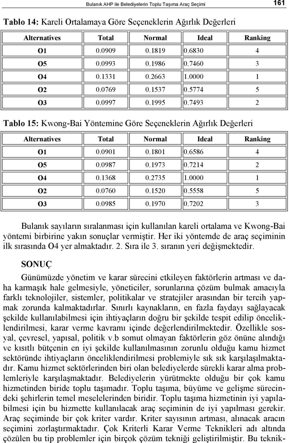 7493 2 Tablo 15: Kwong-Bai Yöntemine Göre Seçeneklerin Ağırlık Değerleri Alternatives Total Normal Ideal Ranking O1 0.0901 0.1801 0.6586 4 O5 0.0987 0.1973 0.7214 2 O4 0.1368 0.2735 1.0000 1 O2 0.