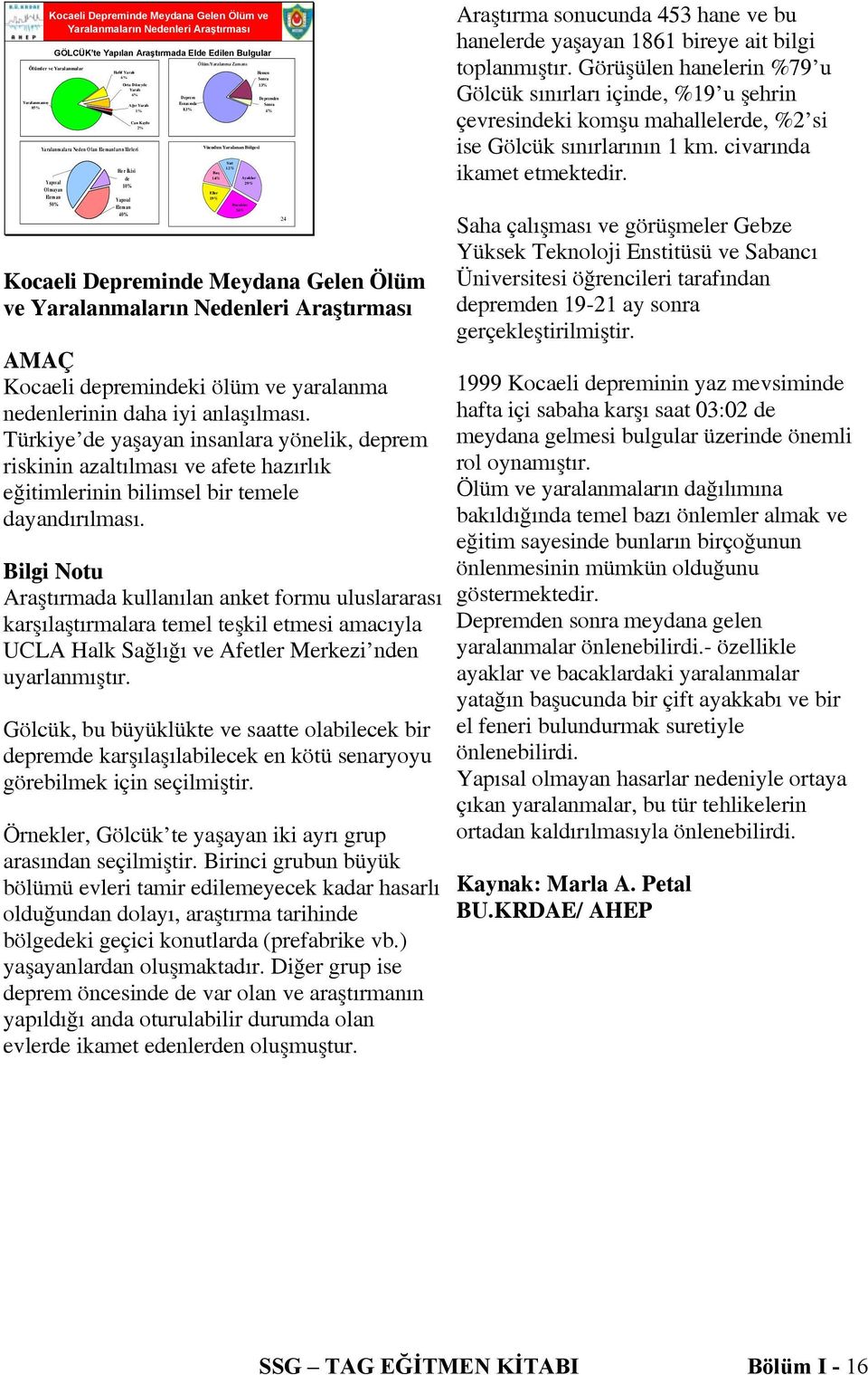 Vücudun Yaralanan Bölgesi Baş 14% Eller 19% Kocaeli Depreminde Meydana Gelen Ölüm ve Yaralanmaların Nedenleri Araştırması AMAÇ Kocaeli depremindeki ölüm ve yaralanma nedenlerinin daha iyi anlaşılması.