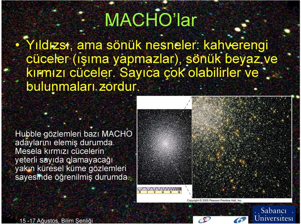 Hubble gözlemleri bazı MACHO adaylarını elemiş durumda.