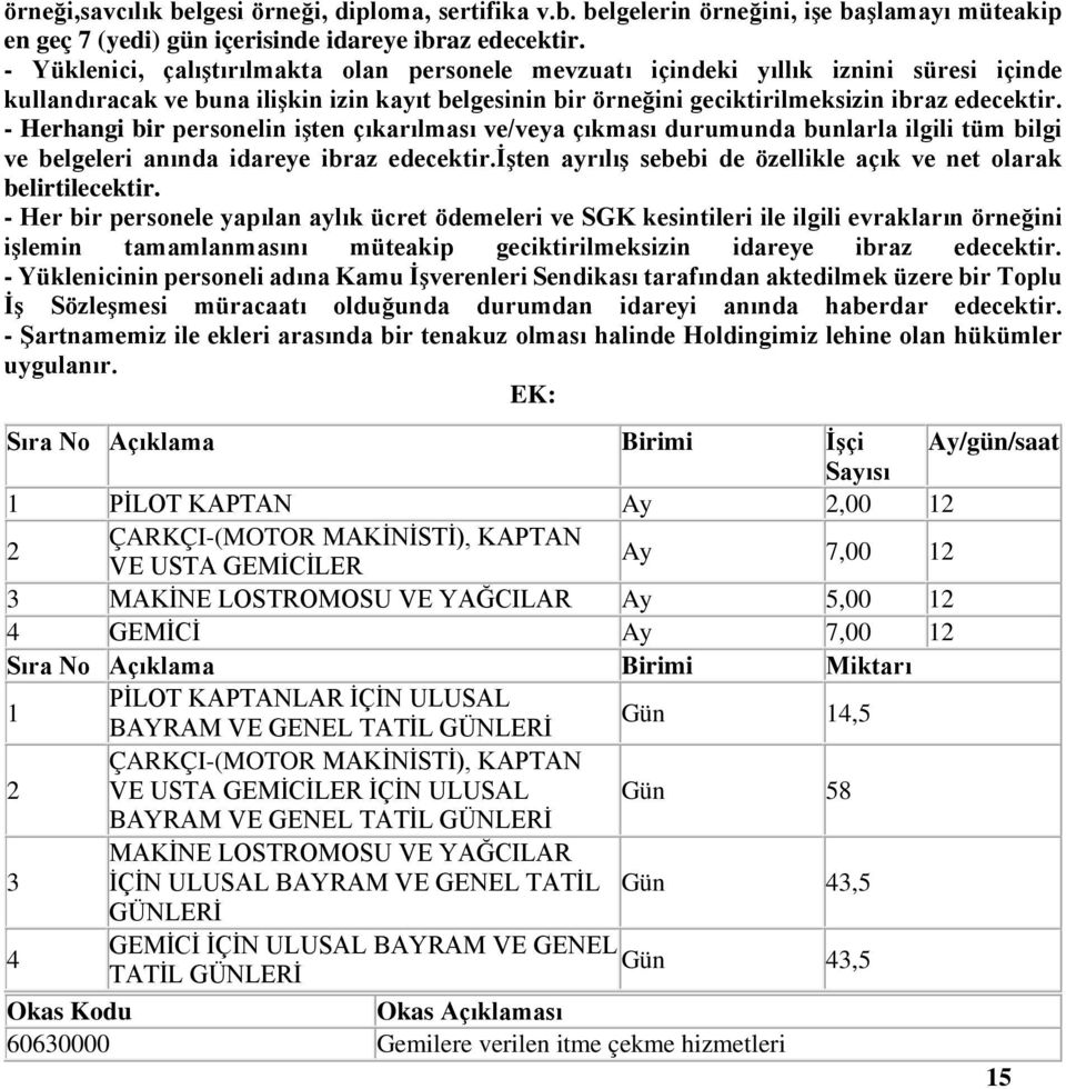 - Herhangi bir personelin işten çıkarılması ve/veya çıkması durumunda bunlarla ilgili tüm bilgi ve belgeleri anında idareye ibraz edecektir.