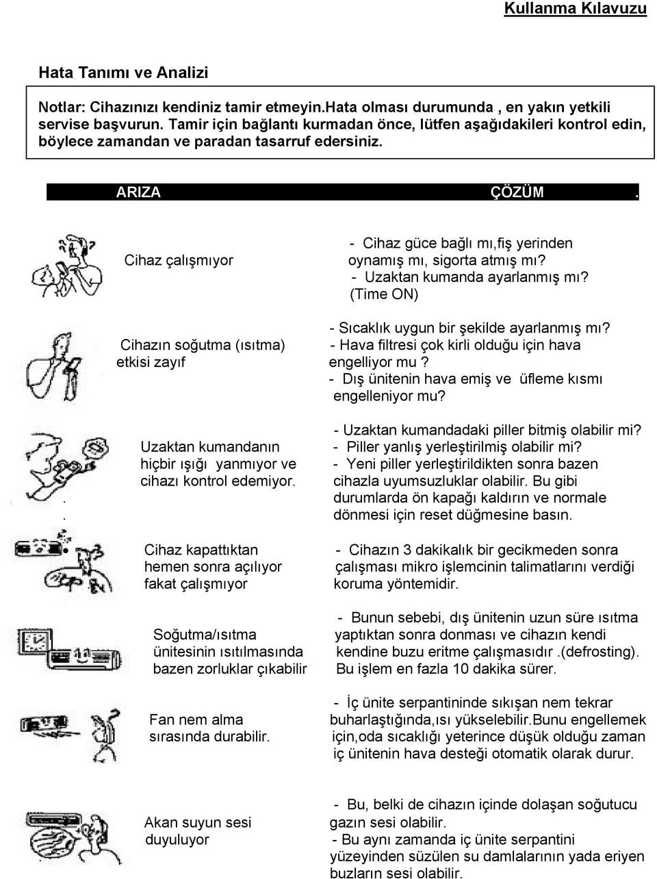 Cihaz çalışmıyor - Cihaz güce bağlı mı,fiş yerinden oynamış mı, sigorta atmış mı? - Uzaktan kumanda ayarlanmış mı? (Time ON) - Sıcaklık uygun bir şekilde ayarlanmış mı?