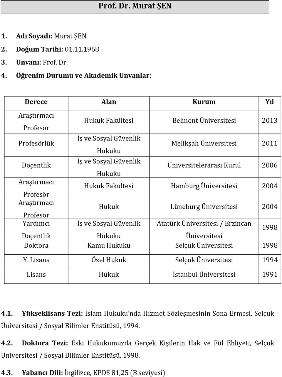 İş ve Sosyal Güvenlik Üniversitelerarası Kurul 2006 Hukuku Araştırmacı Hukuk Fakültesi Hamburg Üniversitesi 2004 Profesör Araştırmacı Hukuk Lüneburg Üniversitesi 2004 Profesör Yardımcı İş ve Sosyal