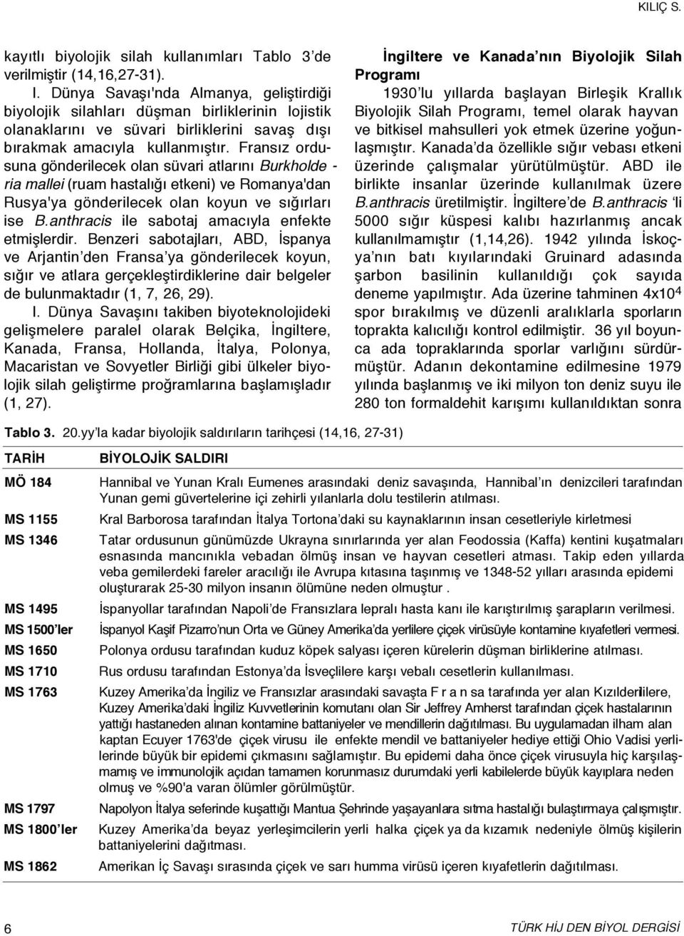 Fransız ordusuna gönderilecek olan süvari atlarını Burkholde - ria mallei (ruam hastalığı etkeni) ve Romanya'dan Rusya'ya gönderilecek olan koyun ve sığırları ise B.