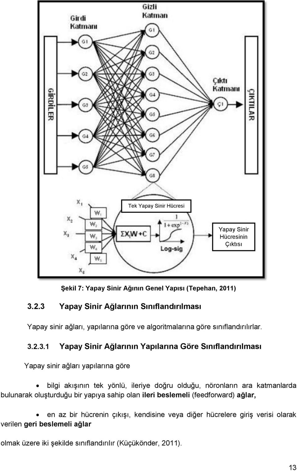 2.3 Yapay Sinir Ağlarının Sınıflandırılması Yapay sinir ağları, yapılarına göre ve algoritmalarına göre sınıflandırılırlar. 3.2.3.1 Yapay Sinir Ağlarının Yapılarına Göre