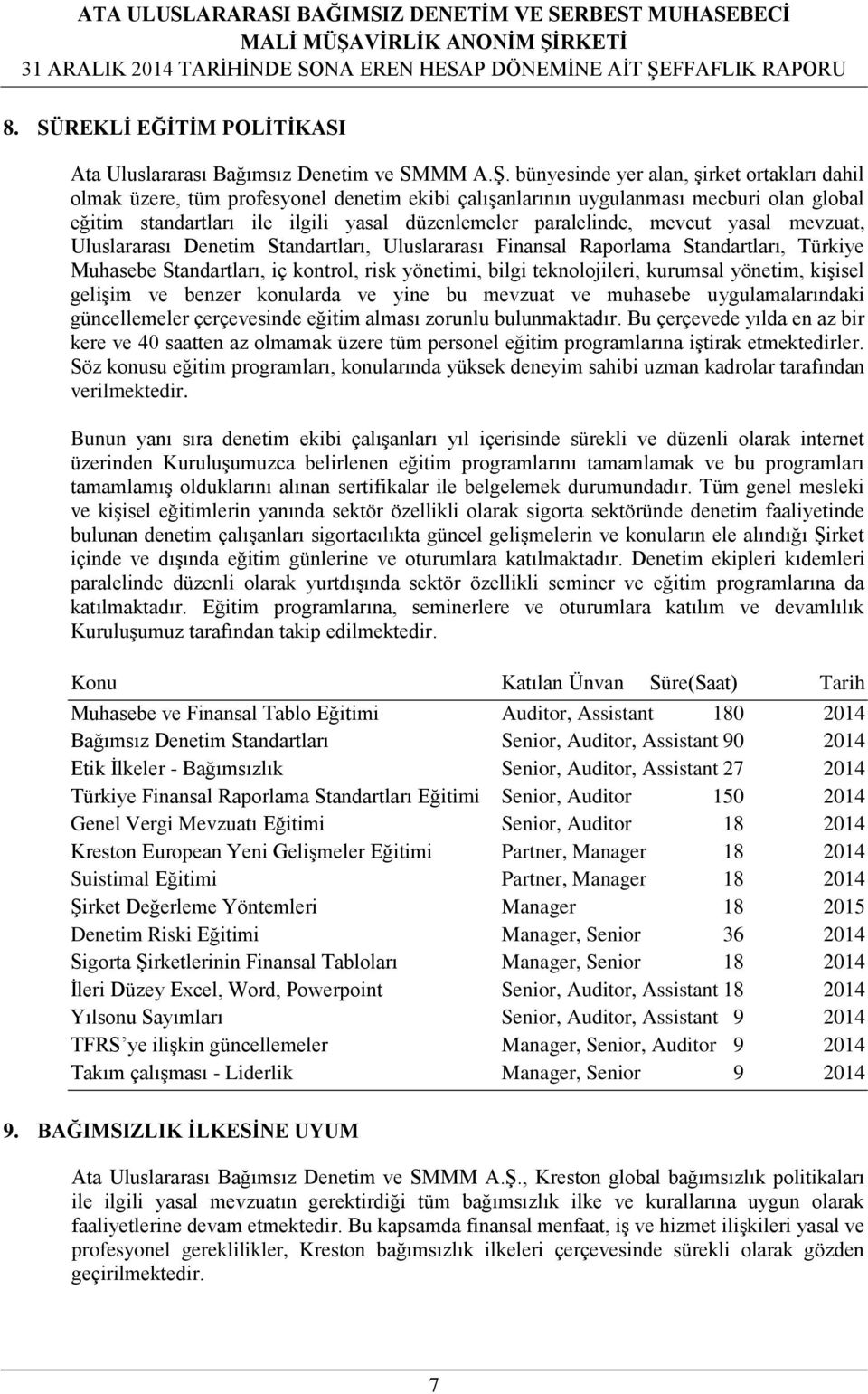 mevcut yasal mevzuat, Uluslararası Denetim Standartları, Uluslararası Finansal Raporlama Standartları, Türkiye Muhasebe Standartları, iç kontrol, risk yönetimi, bilgi teknolojileri, kurumsal yönetim,